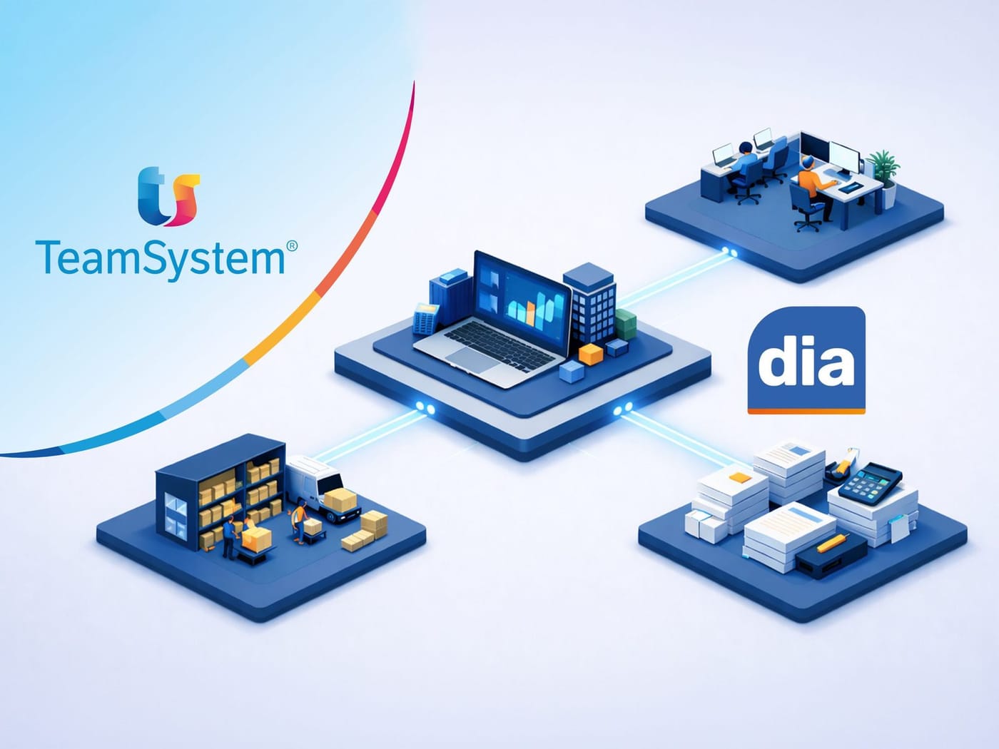 Core Finance advised TeamSystem on its Acquisition of Dia Yazılım through Mikro Grup