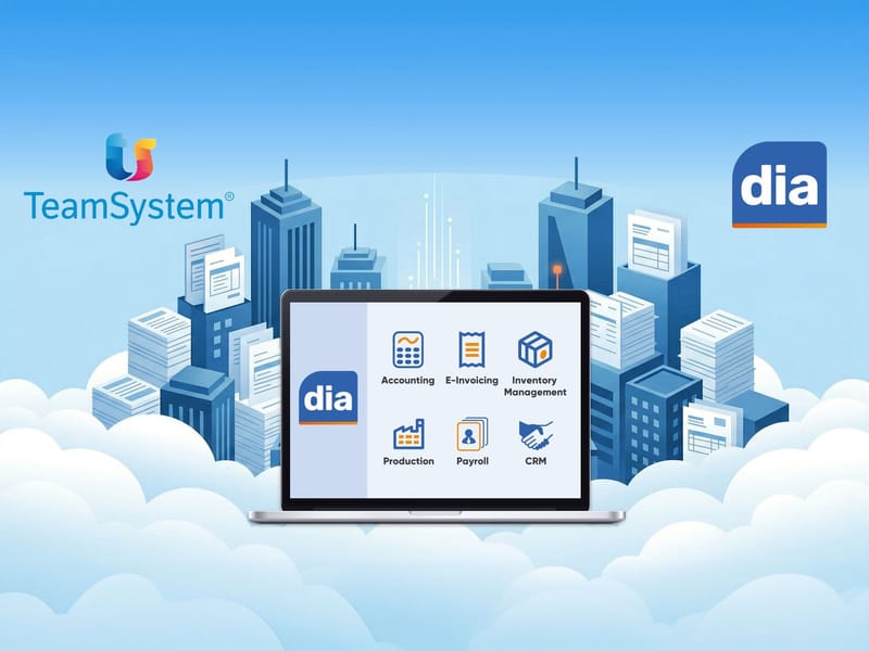 Core Finance advised TeamSystem on its Acquisition of Dia Yazılım through Mikro Grup