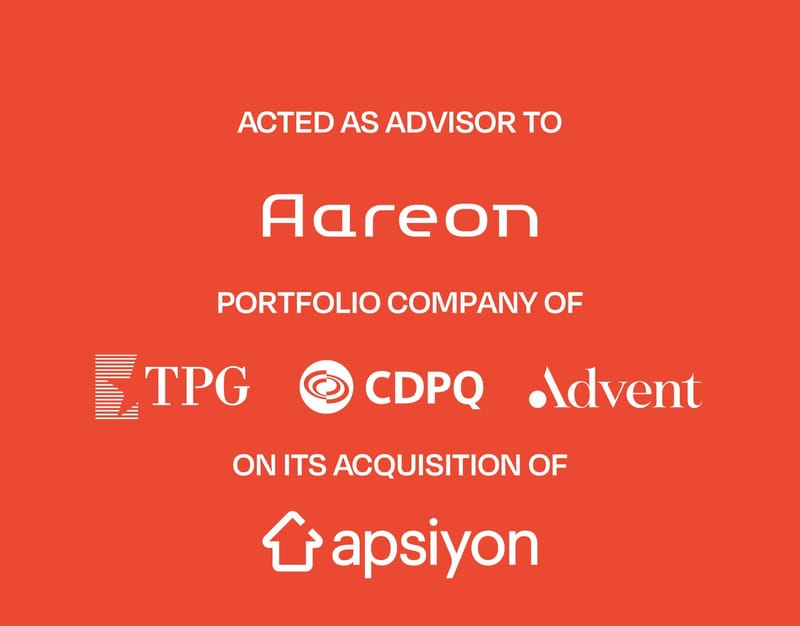 Aareon Group / Apsiyon